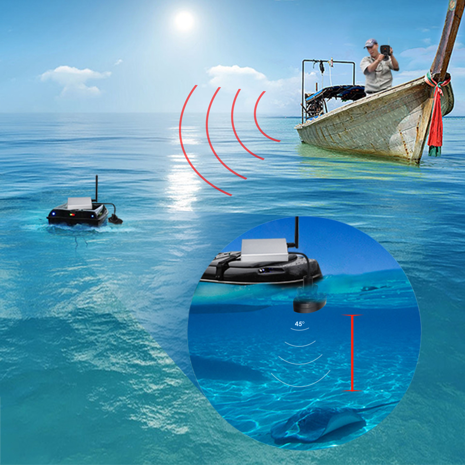 LUCKY Fishfinder 300m/ 980ft F - Fishing Boat Depth Finder のレビューと価格