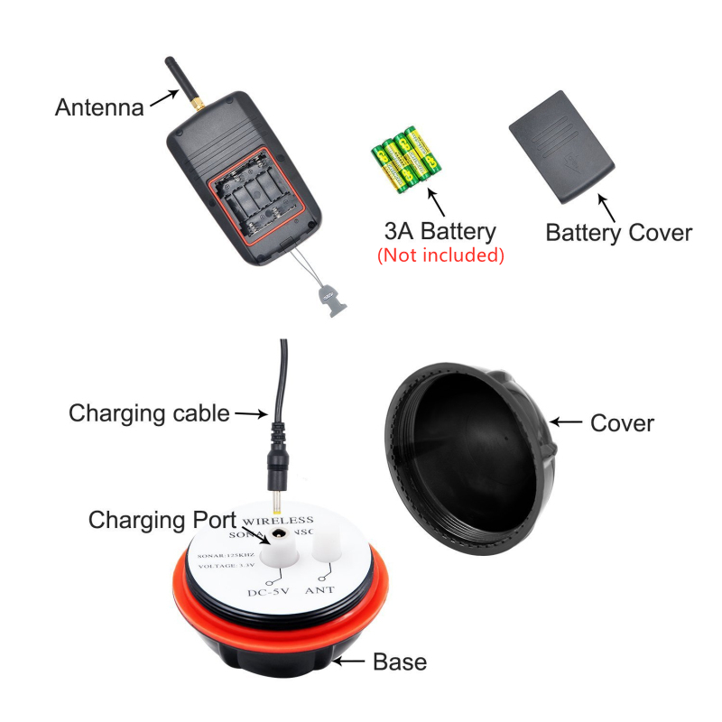 Sonar Sensor LCD Fish Finder 4 - Fishing Boat Depth Finder のレビューと価格