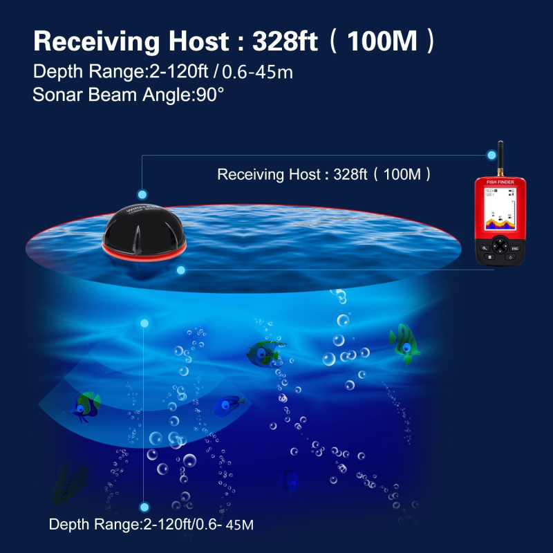 Sonar Sensor LCD Fish Finder 4 - Fishing Boat Depth Finder のレビューと価格