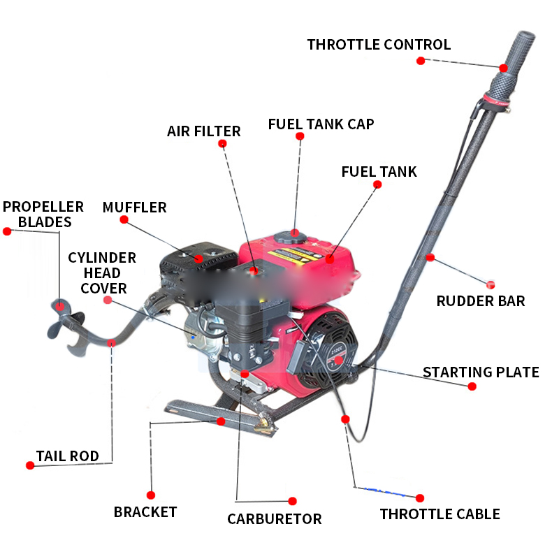 4-Stroke 7.5 HP Outboard Motor - Fishing Boat Outboard Motor のレビューと価格