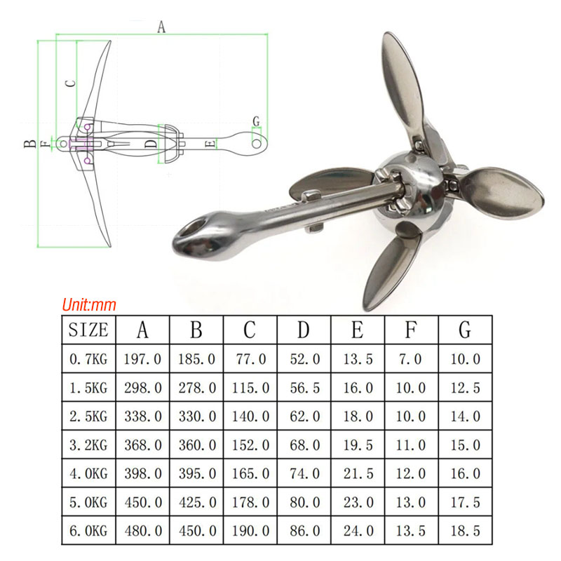 3.2KG/4KG Boat Stainless Steel - Fishing Boat Anchor のレビューと価格