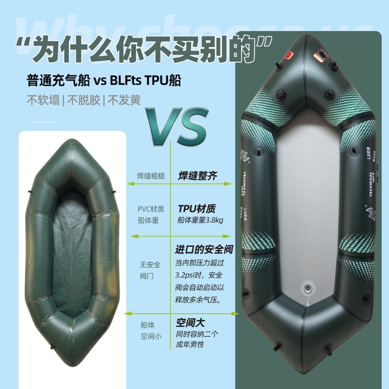 BLFst Fly Fishing Boat TPU Bac - Fishing Boat Inflatable のレビューと価格