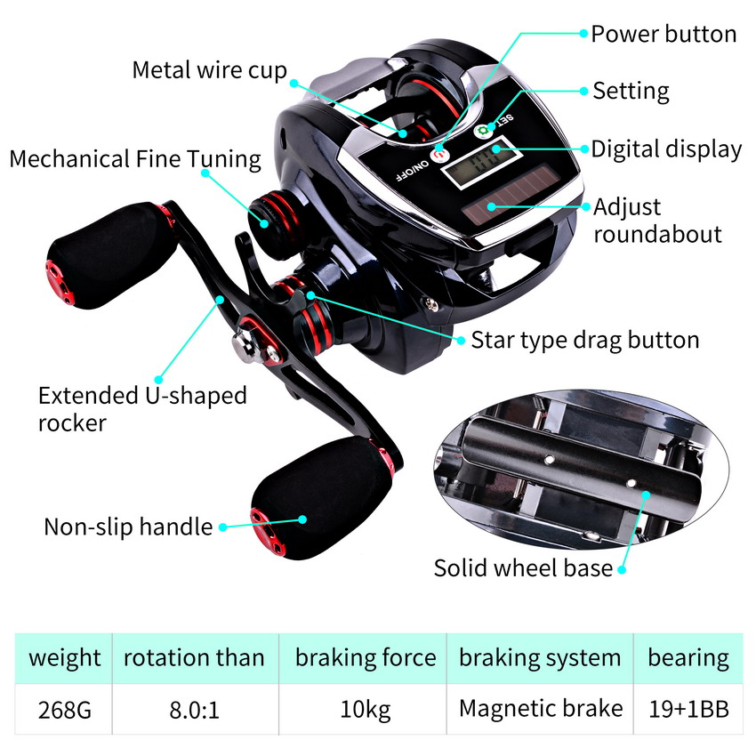 8.0:1 19+1BB Fishing Reel Left - Fishing Boat Steering Wheel のレビューと価格
