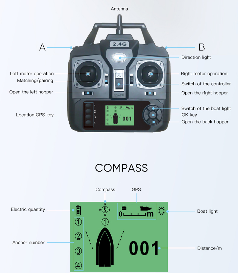 16 Positions Gps Remote Contro - Fishing Boat Gps のレビューと価格