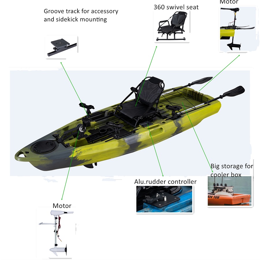 LSF Plastic Rowing Fishing Ele - Fishing Boat Paddle のレビューと価格