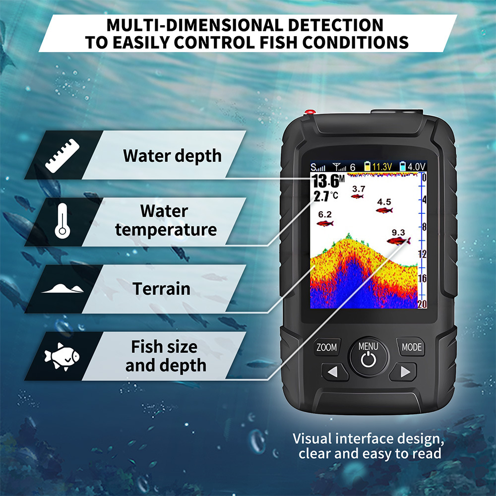 V803Pro GPS Enabled Remote Con - Fishing Boat Gps のレビューと価格