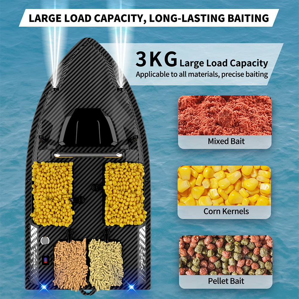 V803Pro GPS Enabled Remote Con - Fishing Boat Gps のレビューと価格