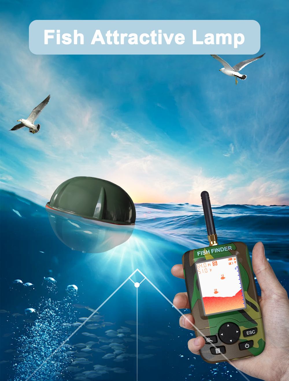 Smart Portable Sonar Fish Find - Fishing Boat Depth Finder のレビューと価格