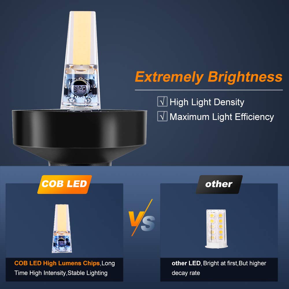 360 Degree White LED Fold Down - Fishing Boat Navigation Light のレビューと価格