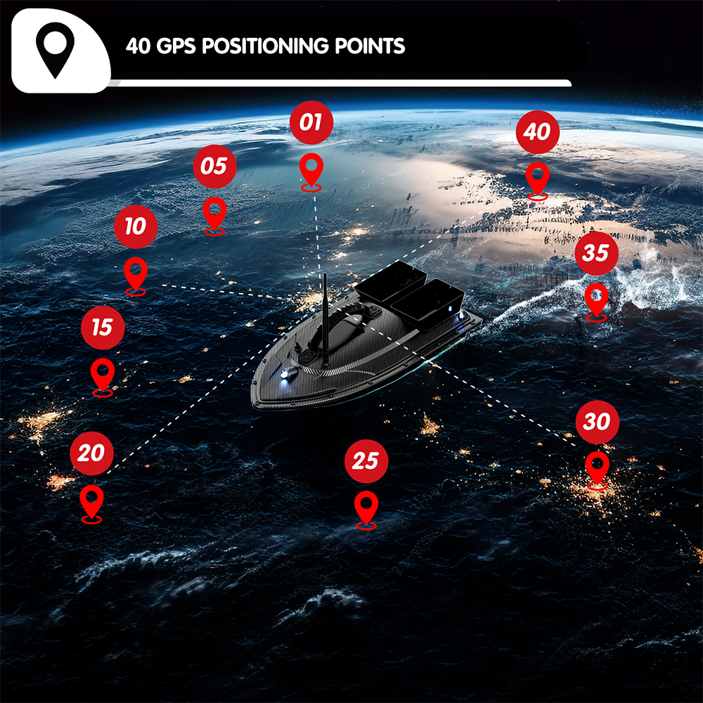 V070 12000mAh/5200mAh RC Bait  - Fishing Boat Gps のレビューと価格