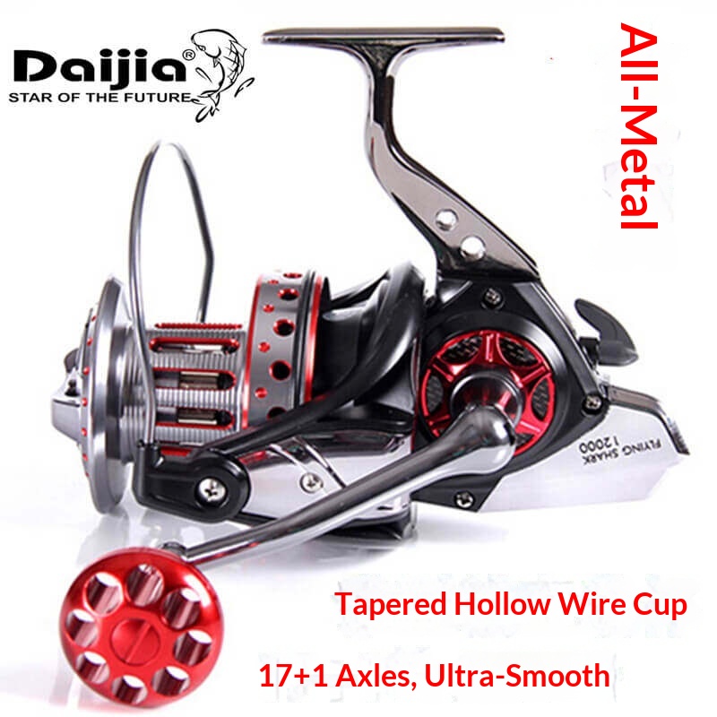 Daijia Feisha Upgraded Long Ca - Fishing Boat Anchor のレビューと価格