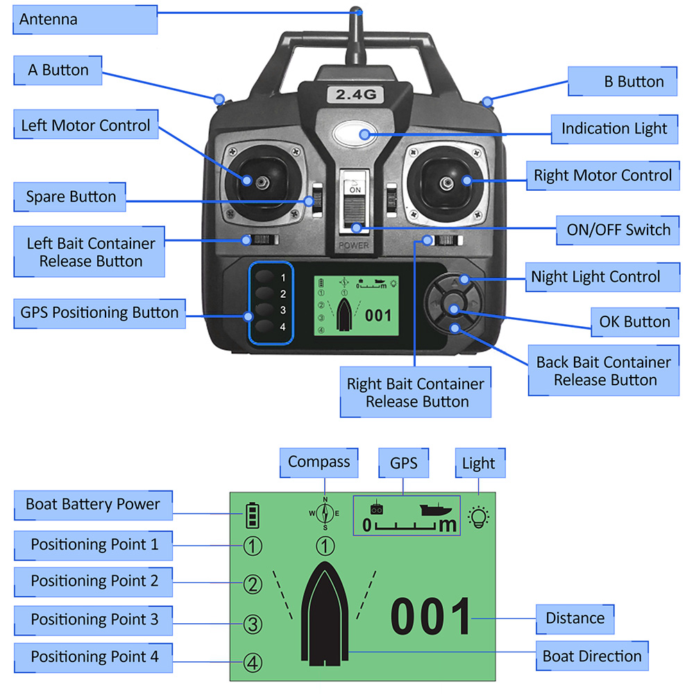 GPS Automatic Remote Control B - Fishing Boat Oar のレビューと価格